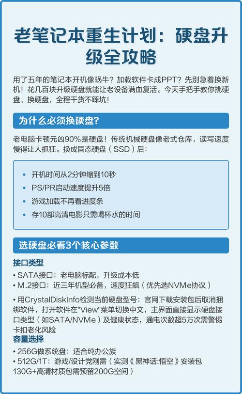 笔记本电脑硬盘什么好