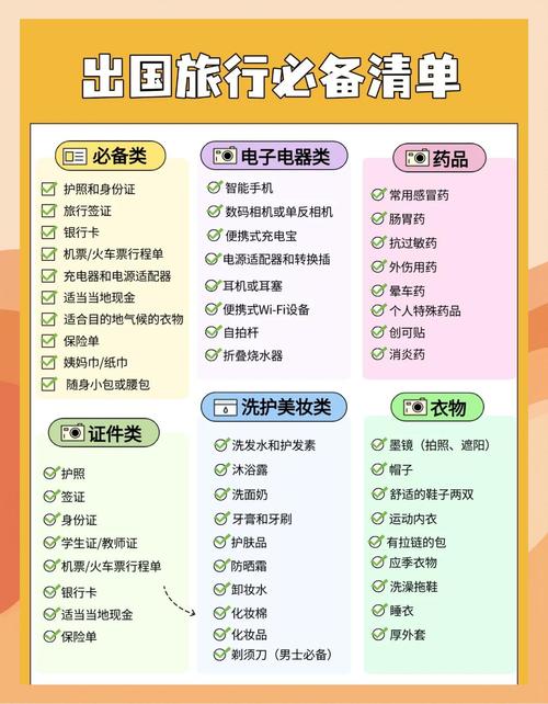 我到澳大利亚墨尔本留学要带什么?