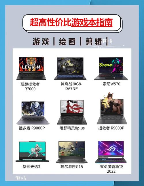 预算最值得买的三款笔记本电脑