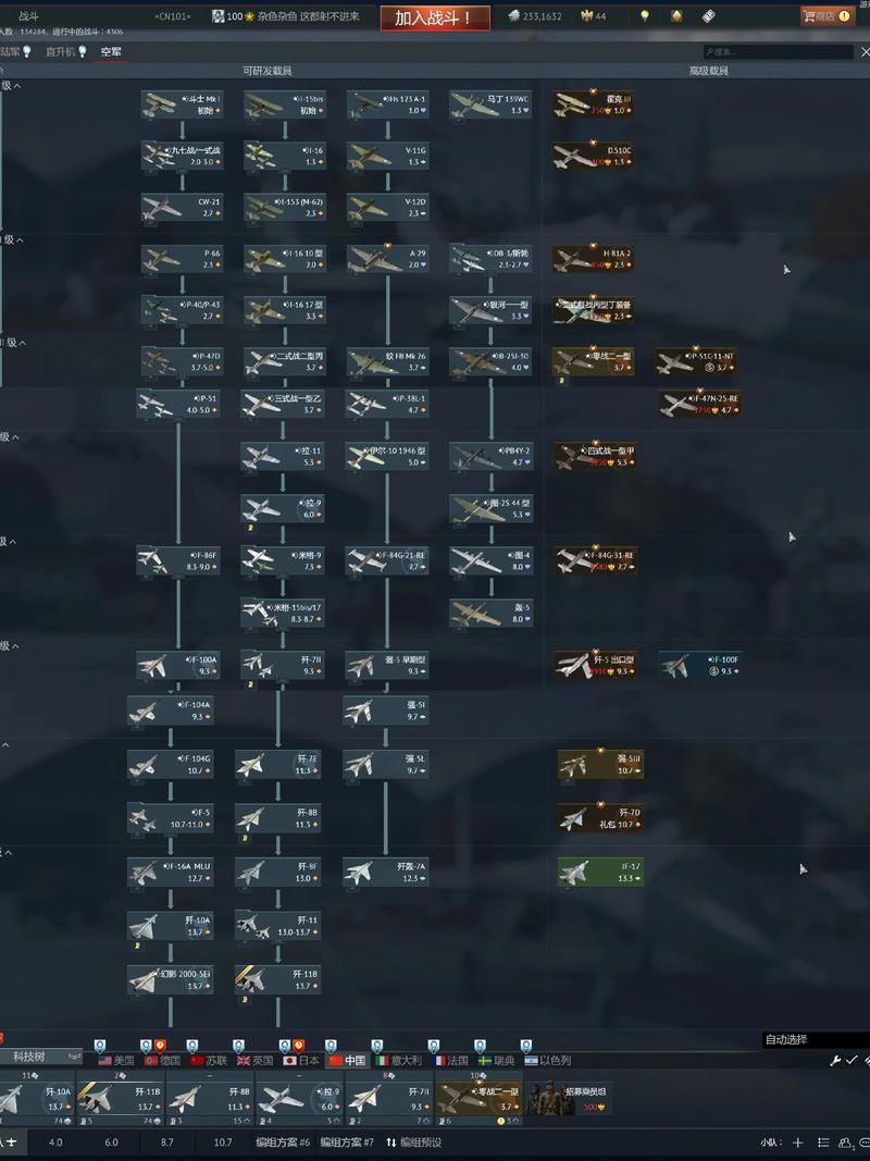 德国PM在知乎平台的用户评价如何?