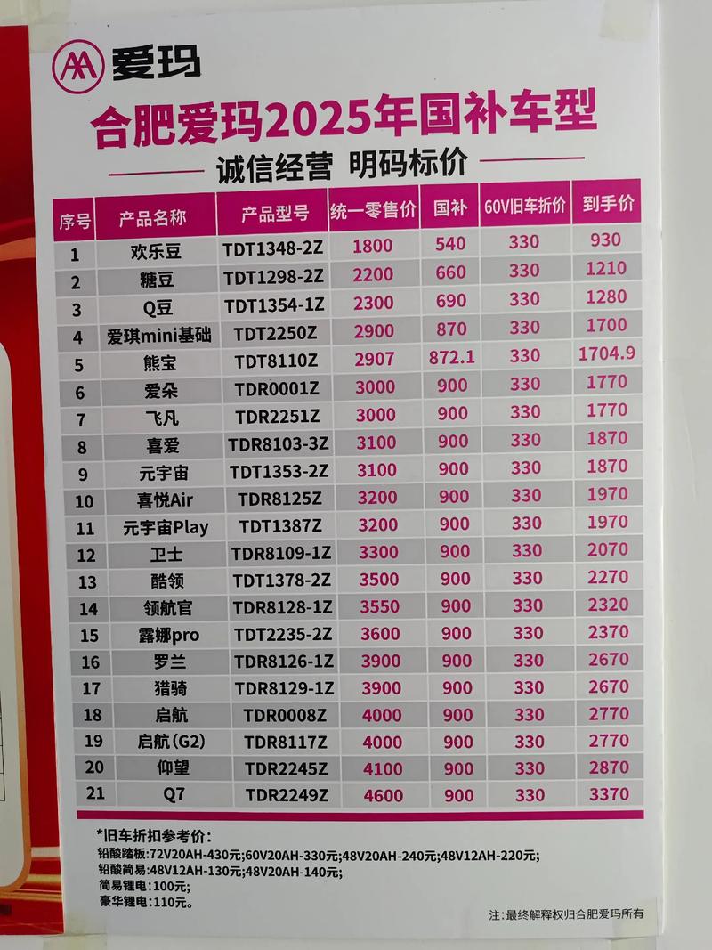 q27n3s2国补价