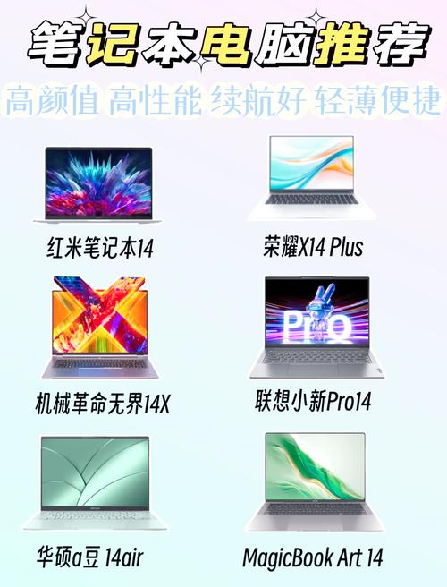 文科专业适合购买的三款笔记本电脑预算多少