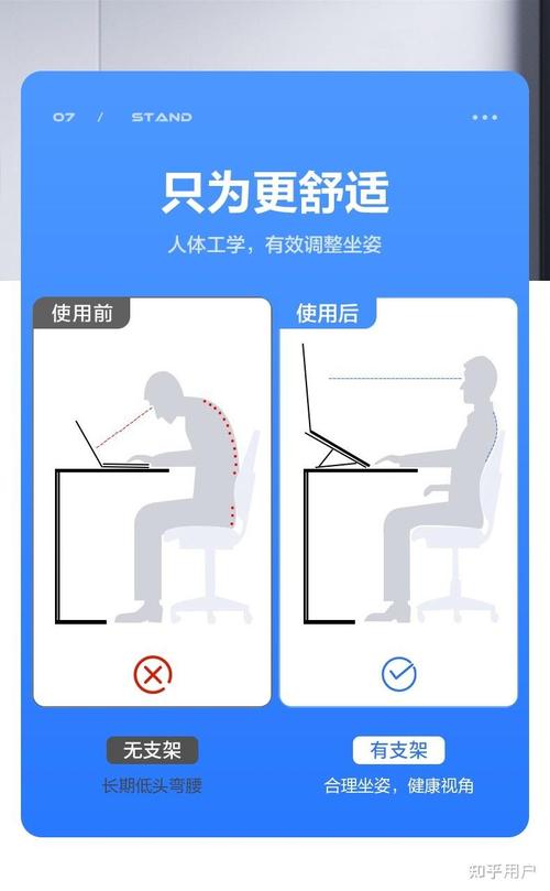 笔记本支架有必要买吗?2025最新大学生款笔记本散热支架品牌推荐
