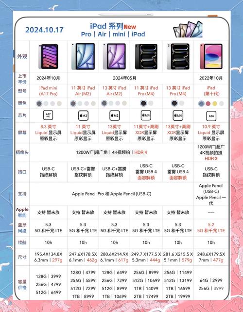 2024年笔记本哪一个品牌的口碑比较好?性价比品牌推荐