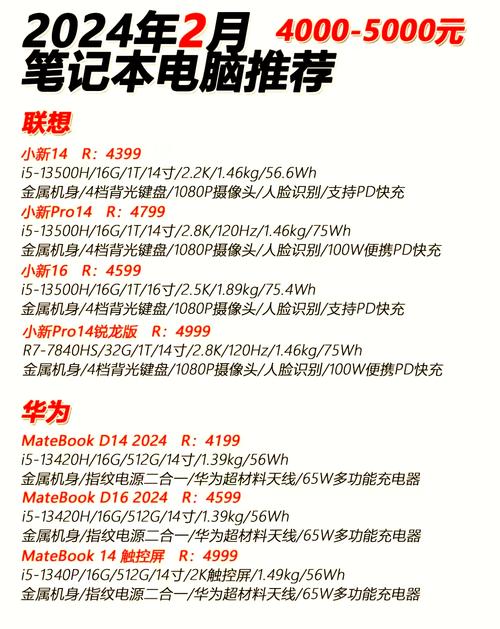 4000元左右的笔记本电脑推荐