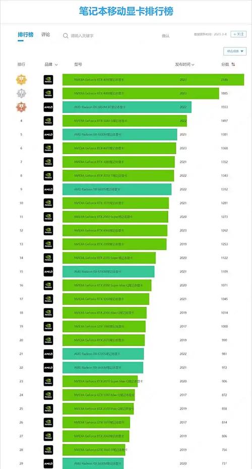 华硕a豆系列笔记本电脑为何被认为是颜值与性价比并存?推荐购买哪款?