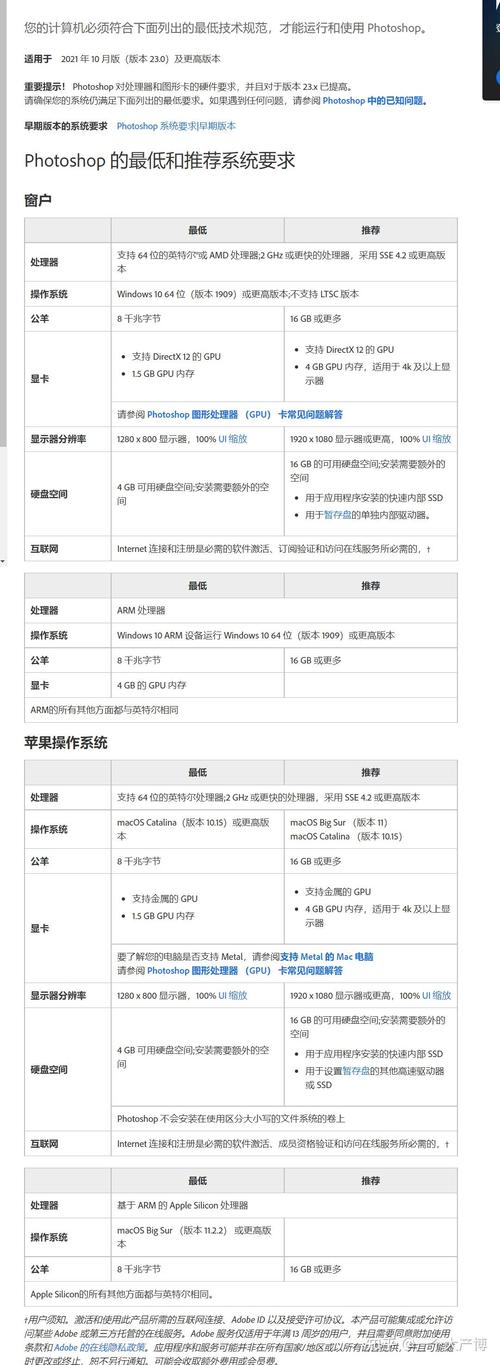 做网店的电脑需要什么配置好