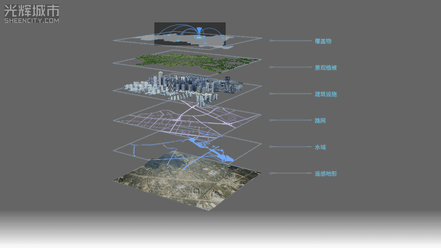 mars材质可以只选一个区吗