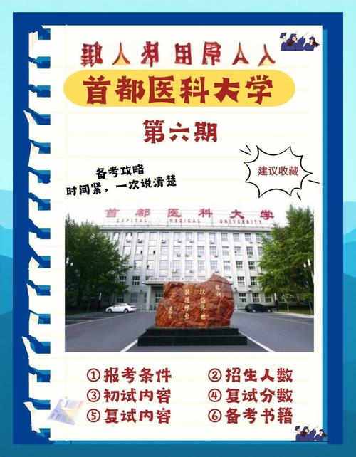 2024首都医科大学护理考研高分攻略