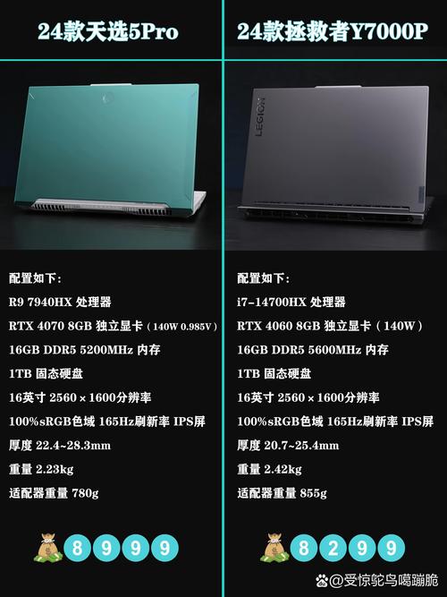 笔记本商务款和游戏影音款区别在哪