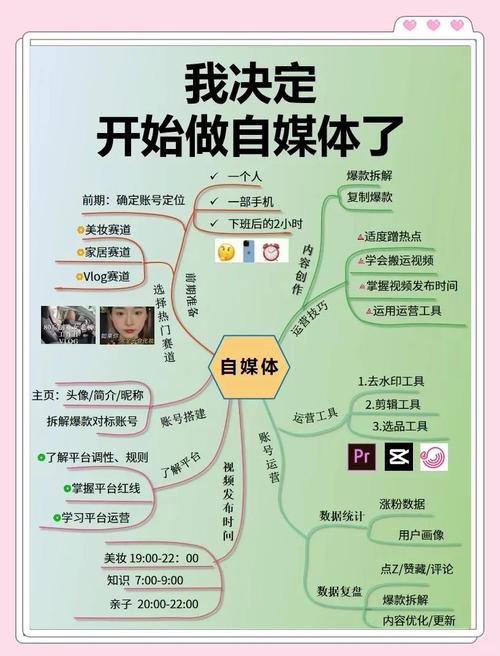 ...剪辑师等自媒体创意设计类专业买什么笔记本?什么是移动图形工作站...
