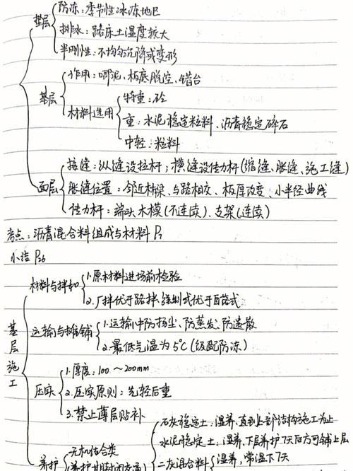 怎样在一建复习中做笔记