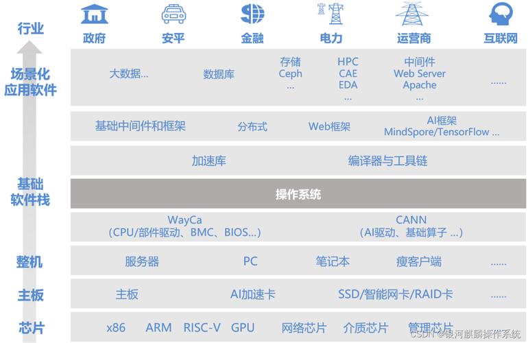 2025年笔记本电脑销量排名榜