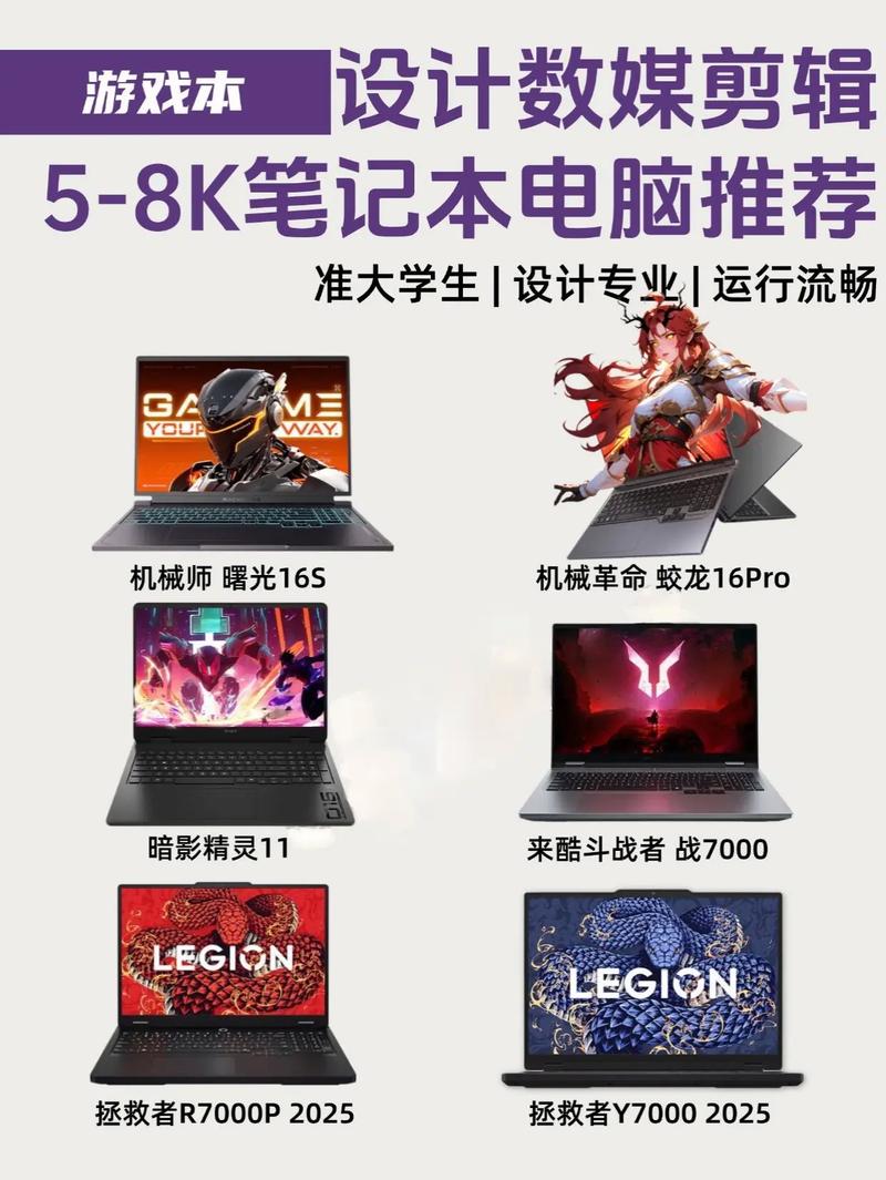 数媒艺术笔记本电脑推荐