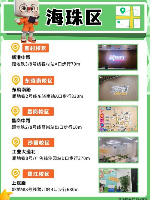 学校附近店面如何选取项目