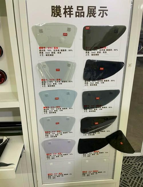 图拉斯泰坦膜最建议买吗