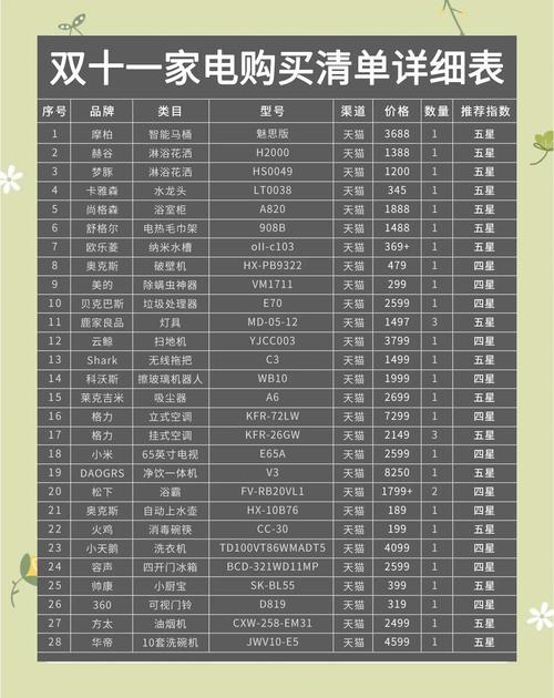 笔记本电脑买大屏还是小屏