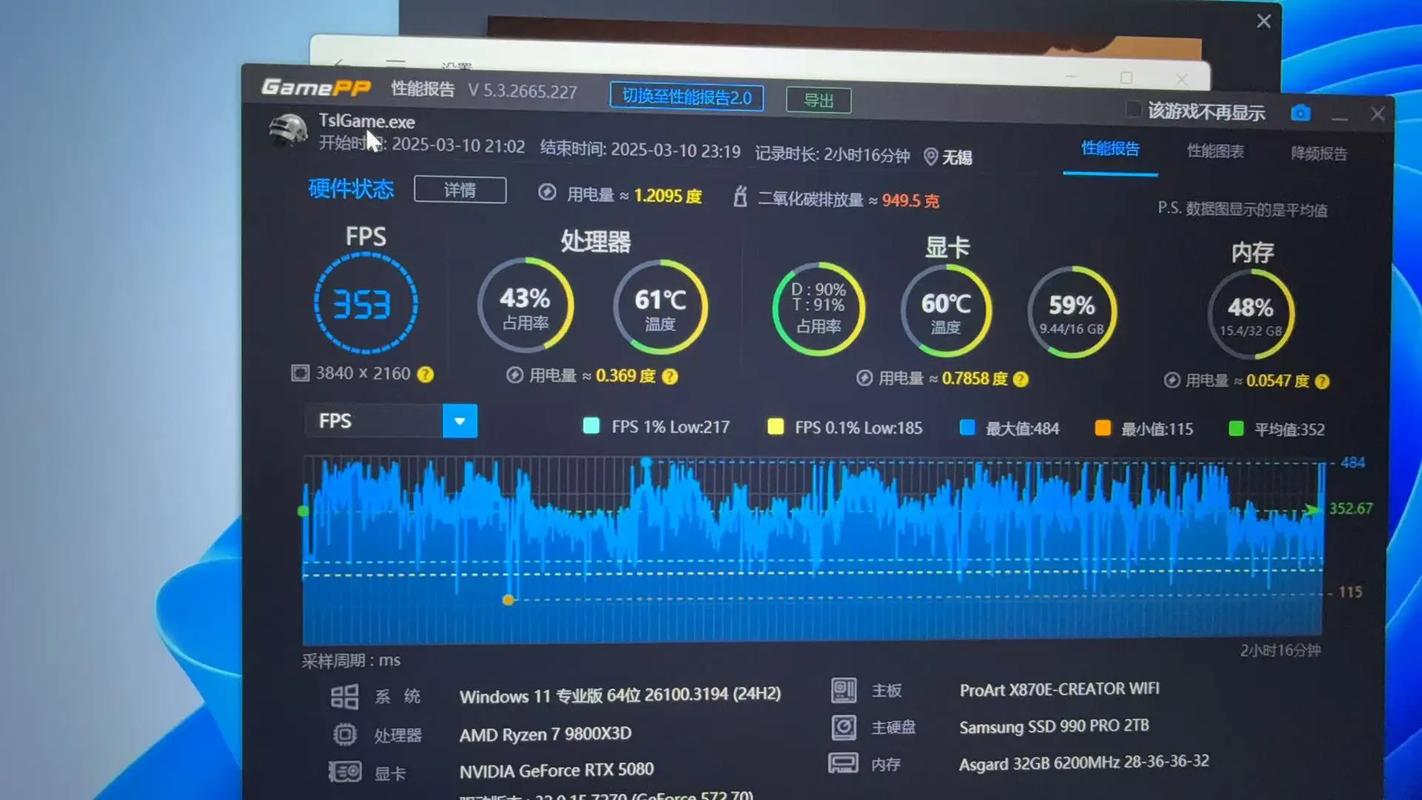 电脑玩和平精英帧率多少和平精英显卡要求