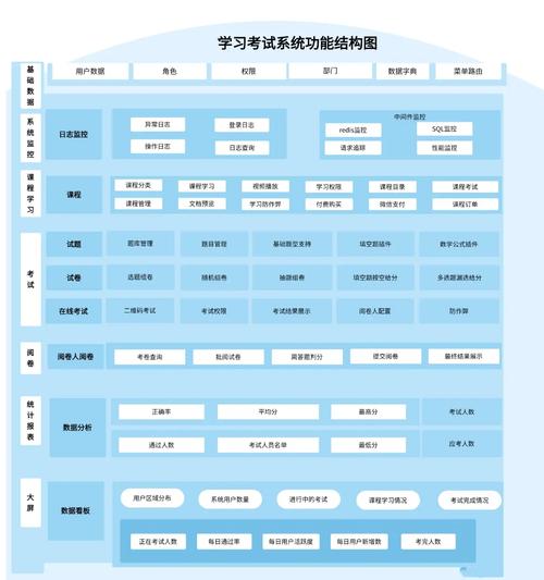 教师用的笔记本电脑哪款性价比高