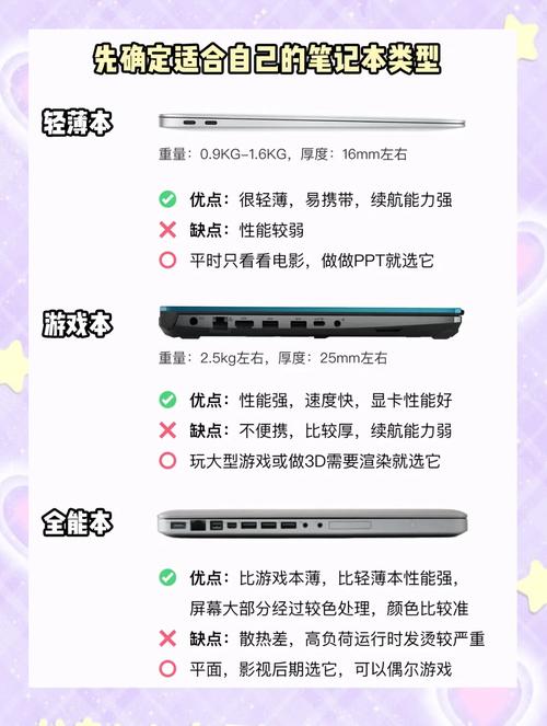 机考用什么牌子电脑