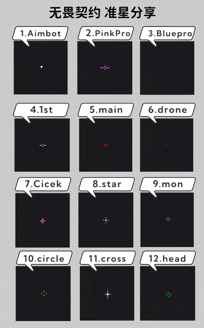 无畏契约最佳准星推荐:提升手感的十字准星代码分享