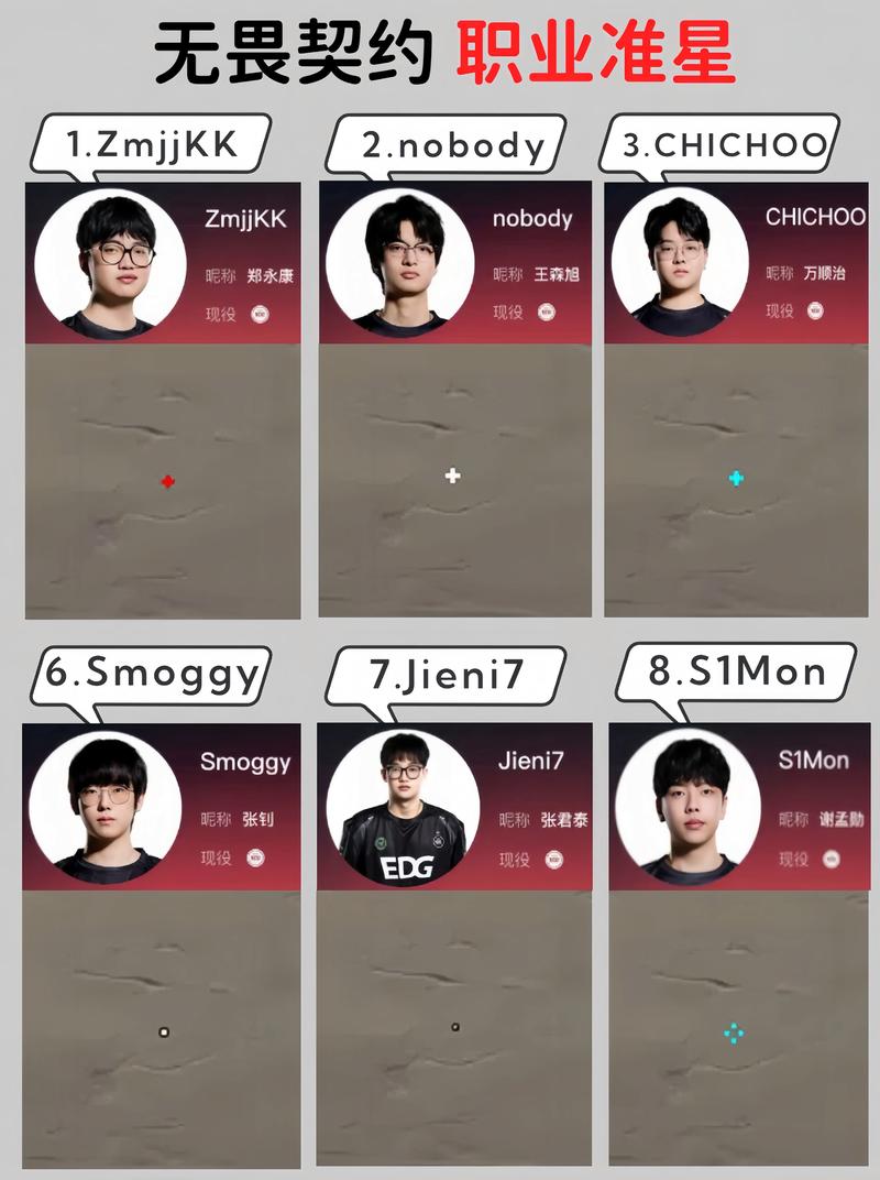 无畏契约准星有哪些