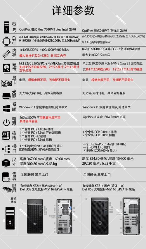 如何查看电脑型号及配置戴尔什么型号的比较好用