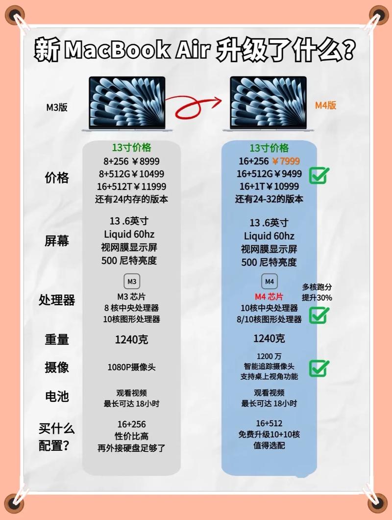 怎么看笔记本电脑是否全新的