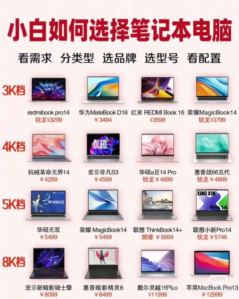 y700电脑装什么系统