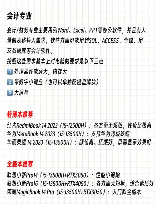 会计专业用的笔记本电脑怎么选性价比高