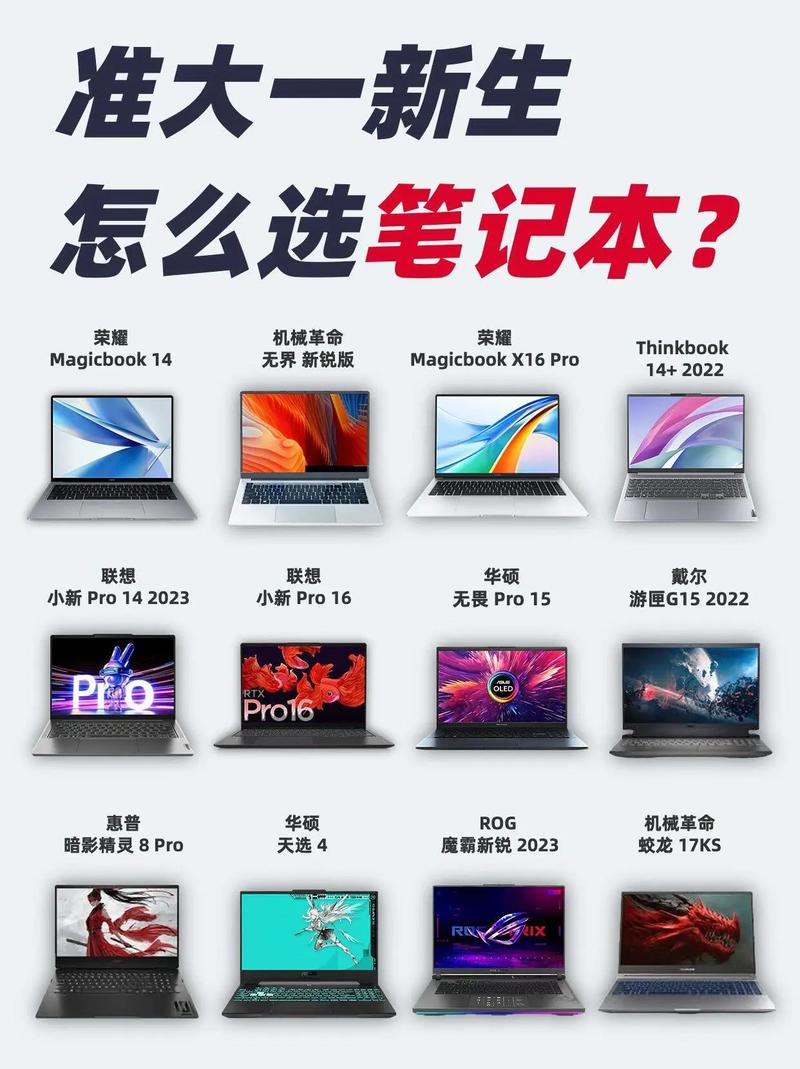 准大学生如何选取笔记本?国内著名测评博主亲自推荐,买到即赚到_百度知...