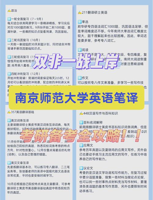 翻译硕士(英语笔译)备考经验