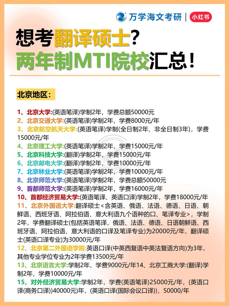 2016华东师范大学翻译硕士MTI考研经验分享