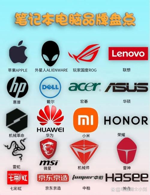 前十公认比较好用笔记本