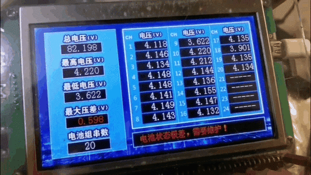 三元锂/磷酸铁锂锂电池