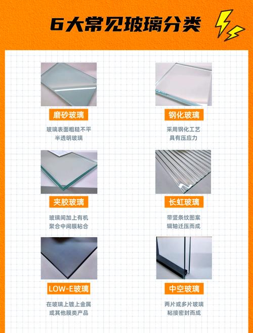 有机玻璃制品厂家信息介绍