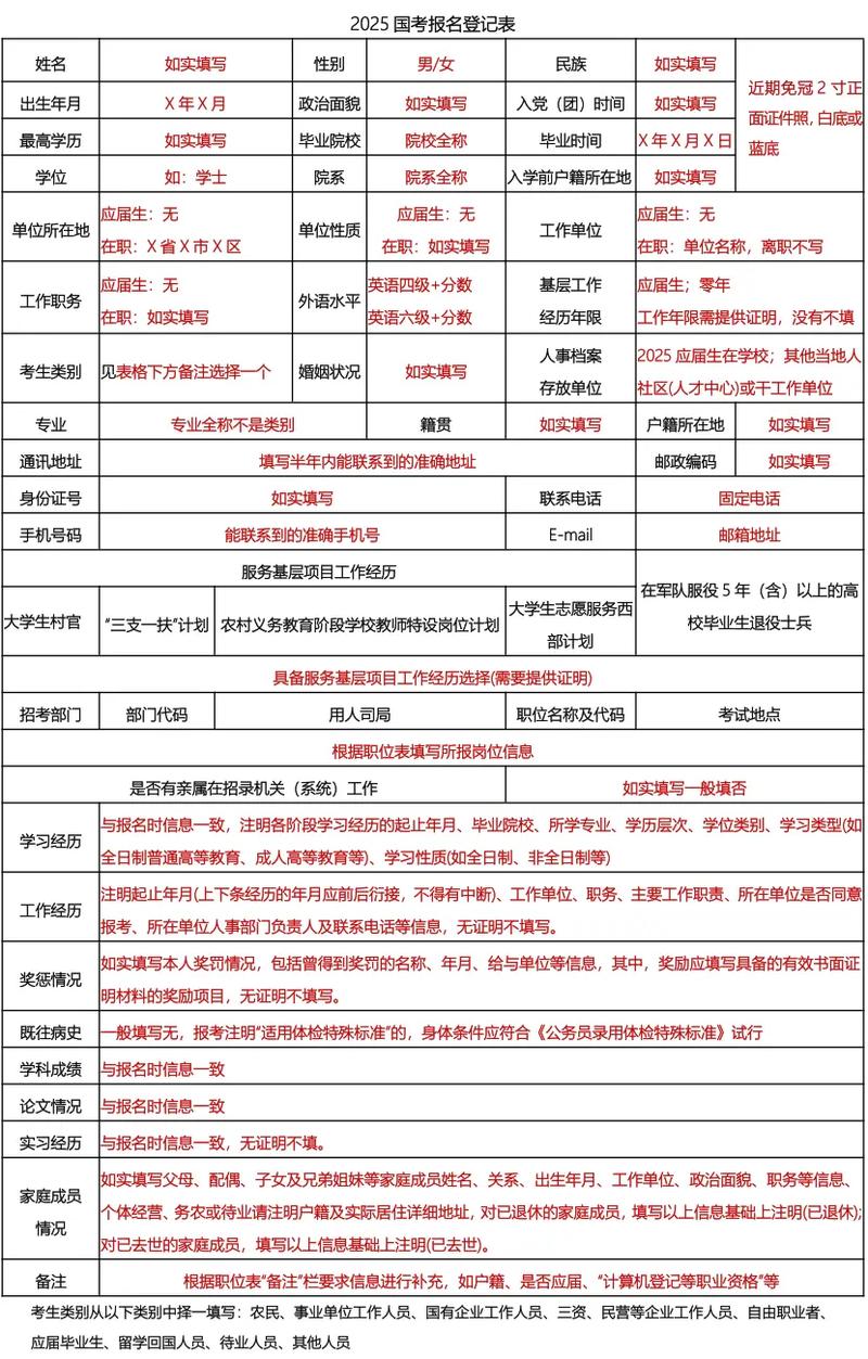 公务员电脑配置推荐平面设计师的电脑配置有什么要求