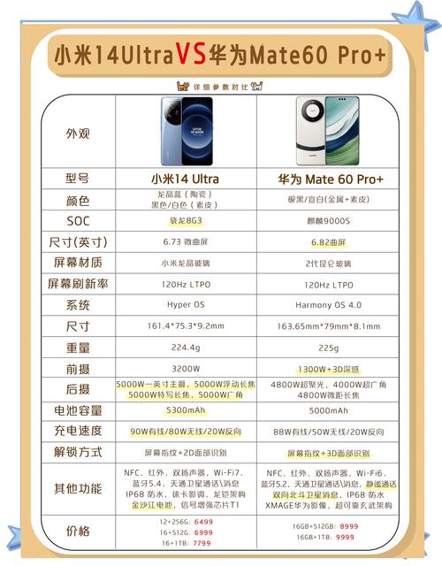 理性消费时代下的抉择:5K『6』K预算小米与华为笔记本选购指南