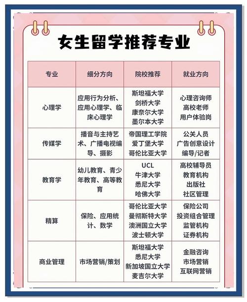 关于人大外交学考研