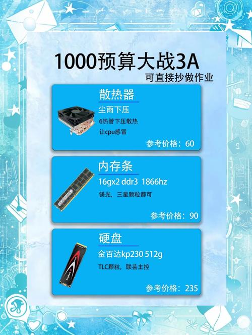 玩三a大作应该配多少钱的电脑一个能玩3A大作的配置大概多钱都什么配置...