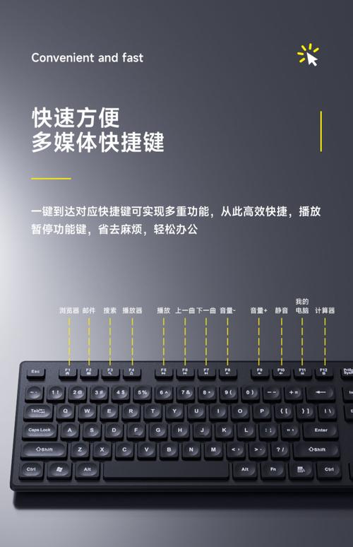 办公键盘与鼠标如何选取?给爱人选取一个好用的键鼠套装