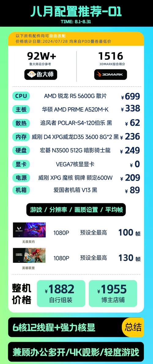 6500能买什么游戏本小白求助6500左右游戏本求推荐