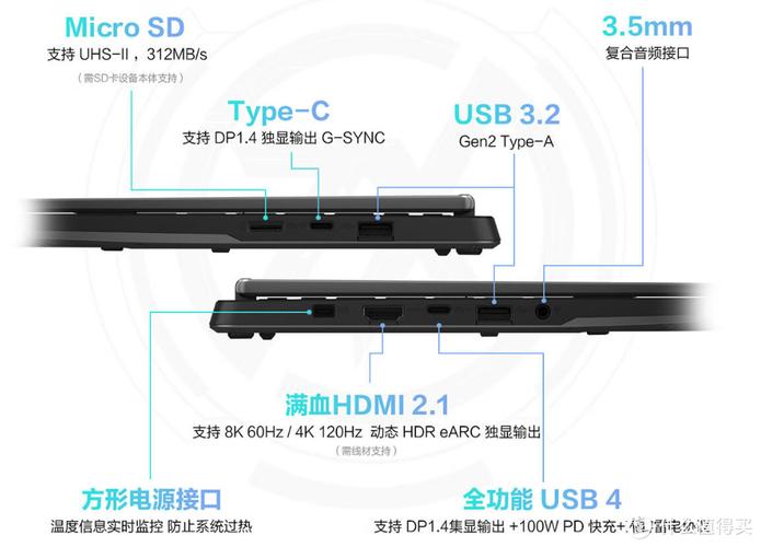 2024年3000『4』000元(4000以内)笔记本电脑推荐(7月更新)