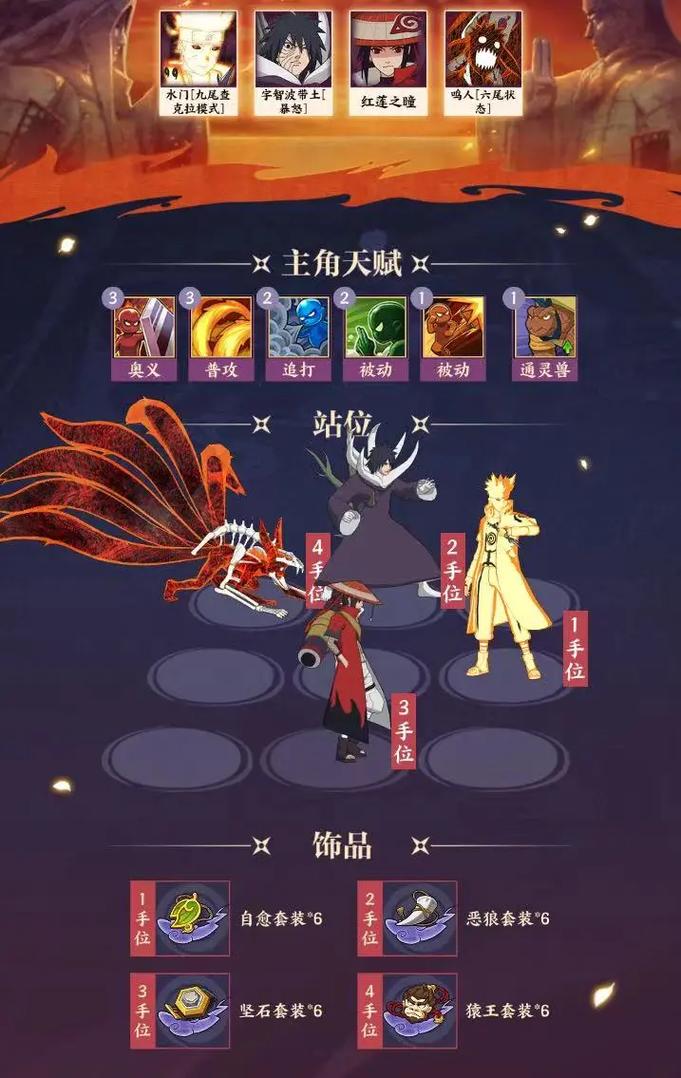 这个配置的笔记本能玩火影忍者:究极风暴4吗?