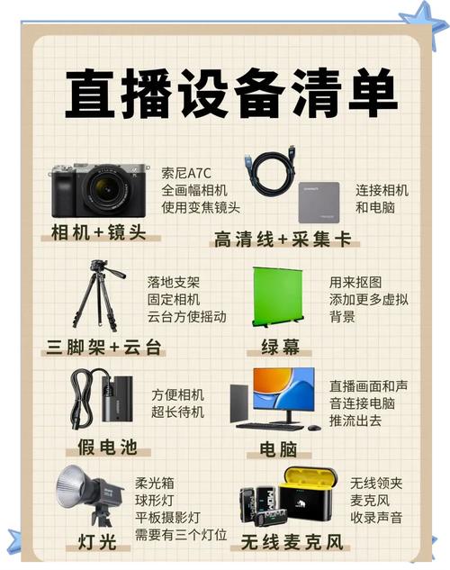 抖音直播带货需要什么设备?