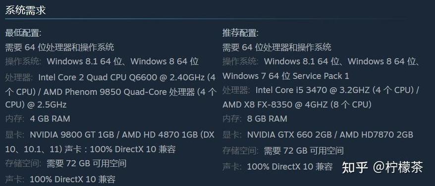 笔记本电脑玩gta5玩啥配置?