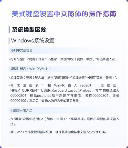 如何在笔记本电脑里添加简体中文——美式键盘