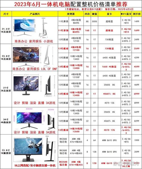 直播配的电脑但是直播fps特别卡怎么解决