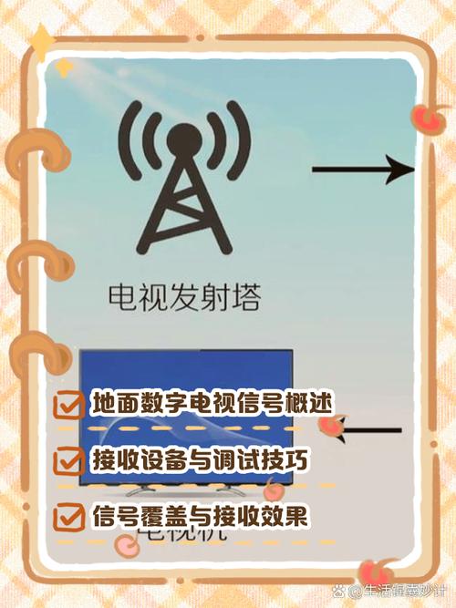 数字电视频点是什么意思