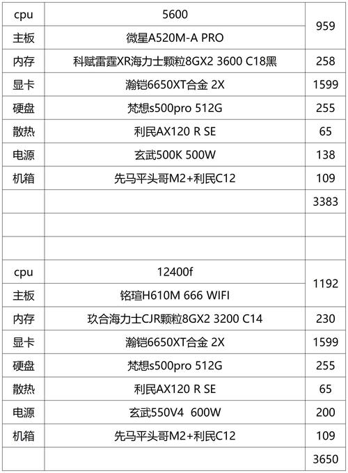 编程开发需要什么配置的笔记本电脑?